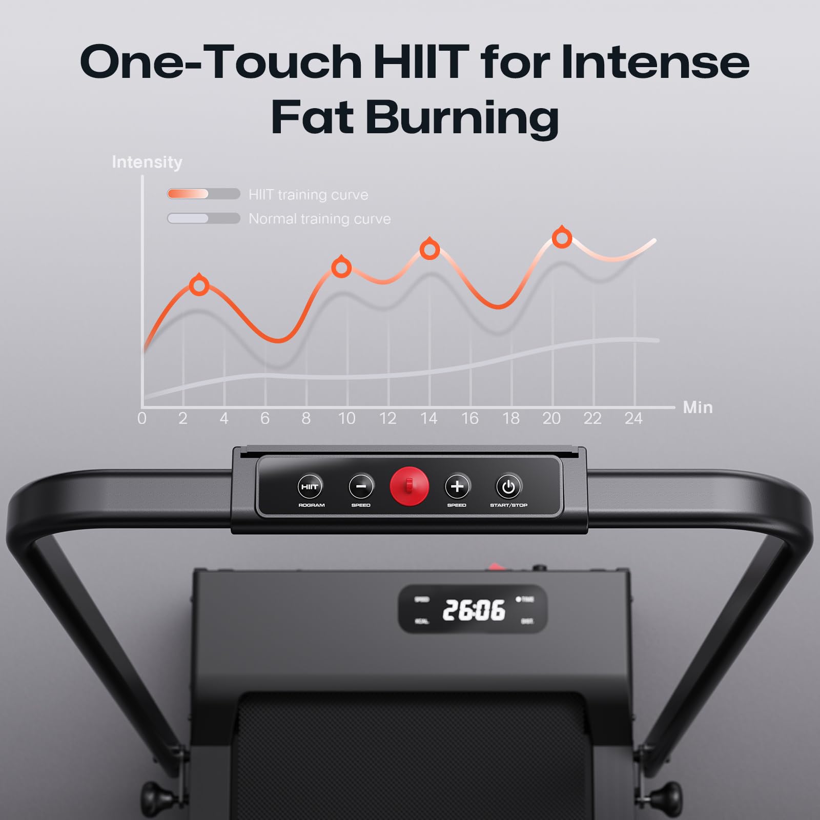Folding Treadmill with 9% Incline, Walking Pad Foldable with Safety Handle Bar, One-Touch HIIT Mode, Walking, Jogging or Running for Home Office, No