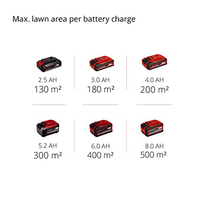 Einhell Power X-Change 18/33 Cordless Lawnmower With Battery and Charger - 18V, Brushless Motor, 33cm Cutting Width, 30L Grass Box, 5 Cutting Heights