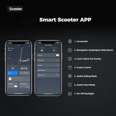 iScooter Electric Scooter, i9 Electric Scooters Adult, 8.5”Solid Tires, 30km Range, 3 Speed Mode, Foldable Electric Scooters with APP, Double Braking