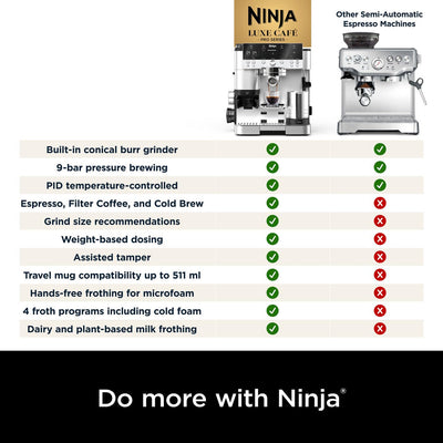 Ninja Luxe Premier 3-in-1 Coffee Machine, Latte, Cappuccino, Cold Brew & Espresso Maker With Built in Bean Grinder & Milk Frother, Easy to Use, 4