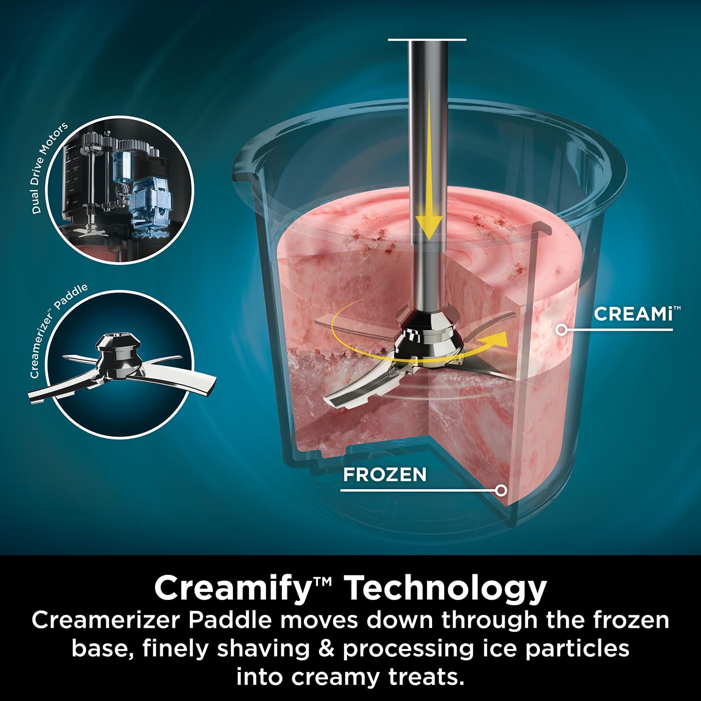 Ninja CREAMi Ice Cream Maker & Frozen Dessert Maker with 3 Tubs, 7 Programs, Makes Ice Cream, Gelato, Sorbet, Smoothie Bowl, Milkshakes and more,