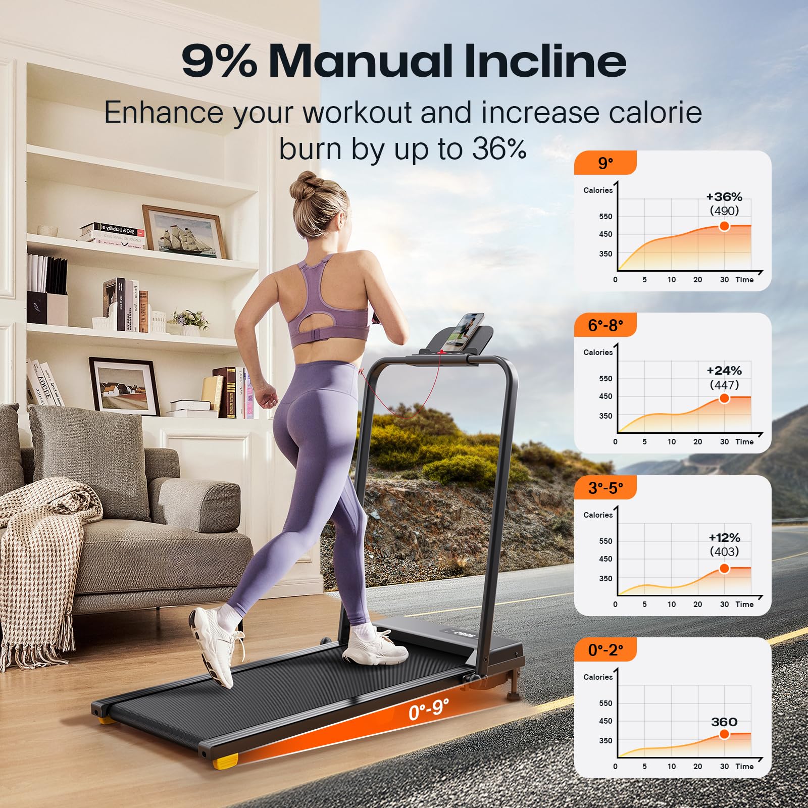 Folding Treadmill with 9% Incline, Walking Pad Foldable with Safety Handle Bar, One-Touch HIIT Mode, Walking, Jogging or Running for Home Office, No